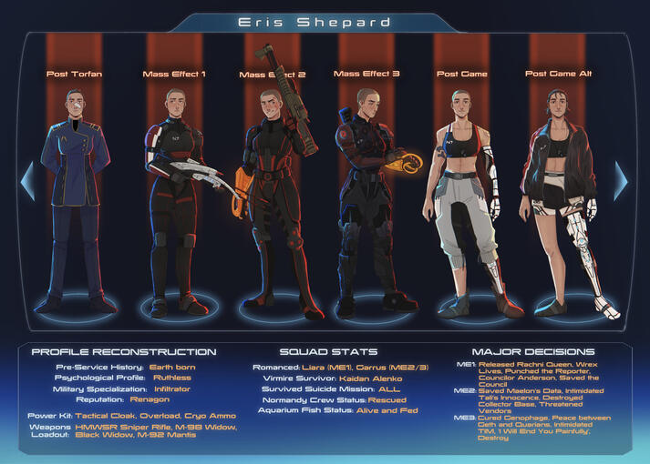 One Character, Six Poses, Complex Layout, Additional Elements