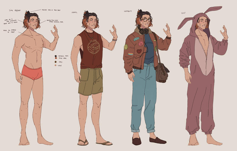 One Character, Three Outfits